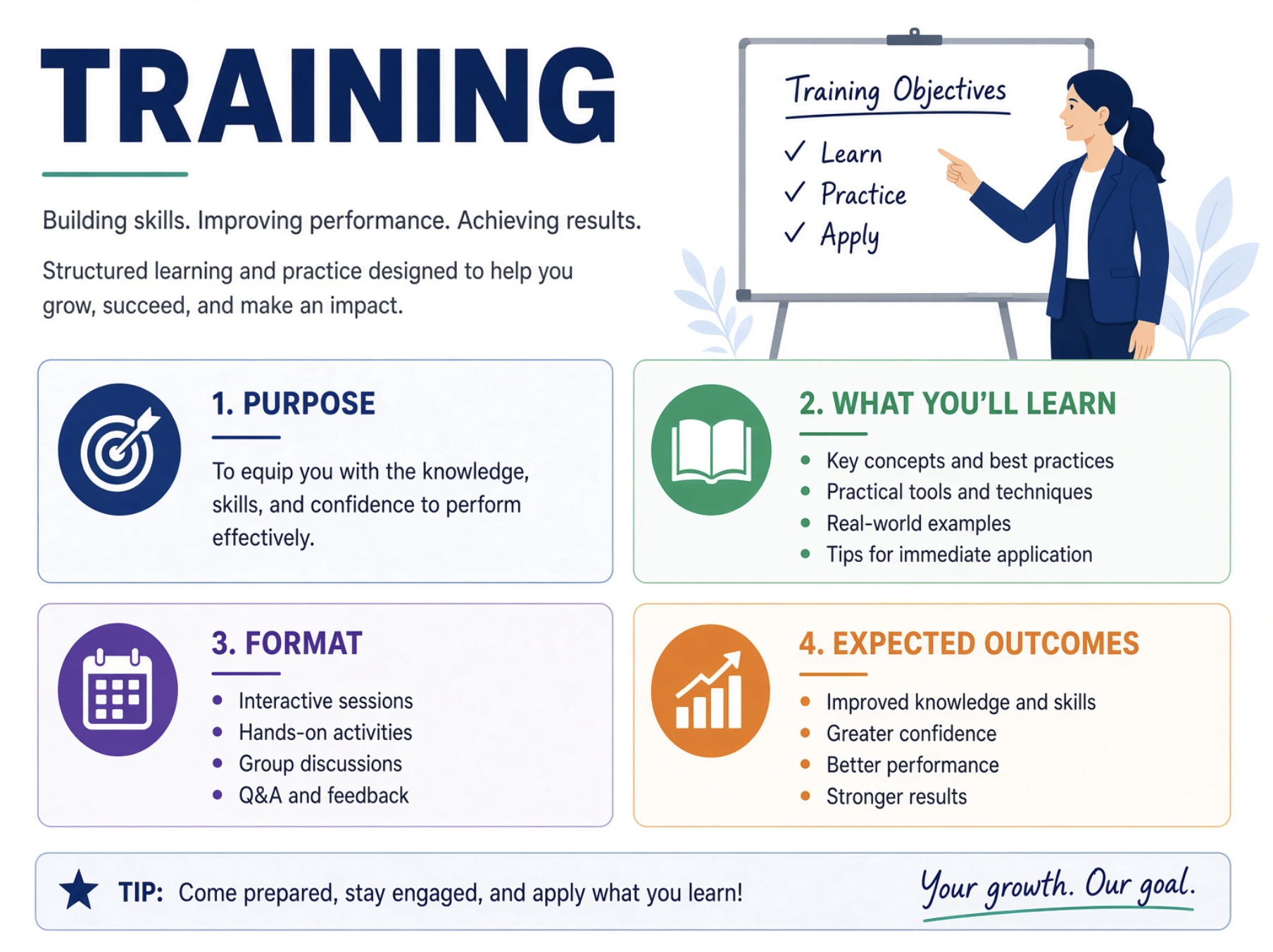 SHC_Training_1
